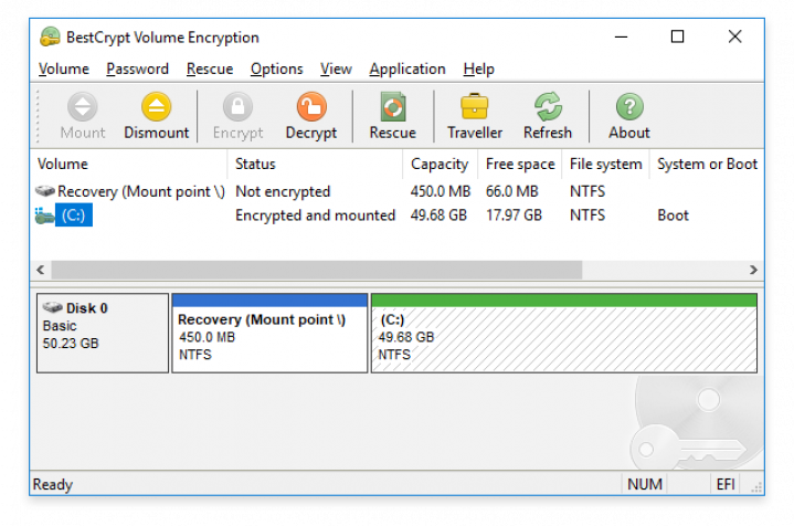 what is the best encryption software for windows 10