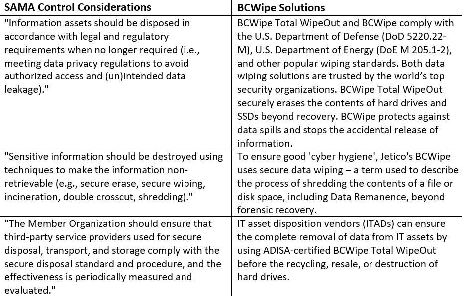 SAMA data wiping compliance considerations and BCWipe